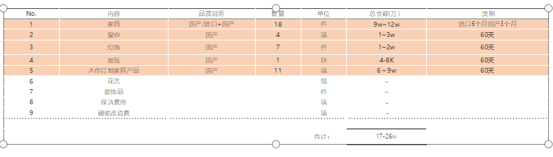 苏州软装设计公司