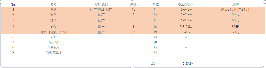 苏州软装设计公司 苏州软装设计公司
