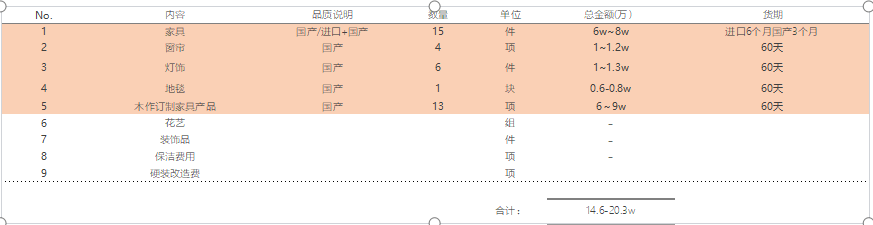 苏州软装设计公司