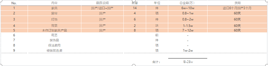 苏州软装设计公司