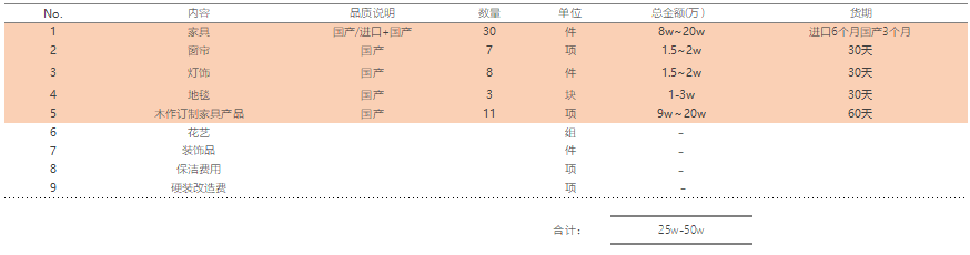 苏州软装设计公司