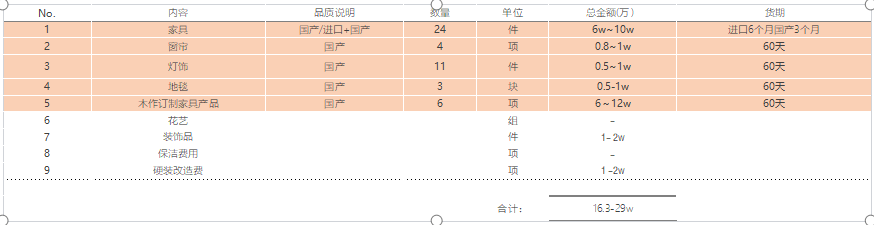苏州软装设计公司