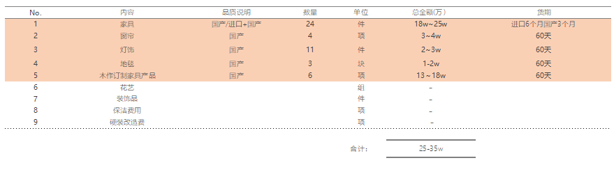 苏州软装设计公司