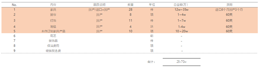 苏州软装设计公司