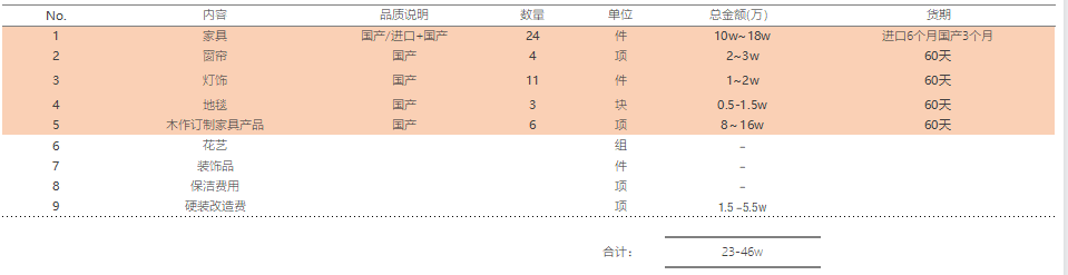 苏州软装设计公司