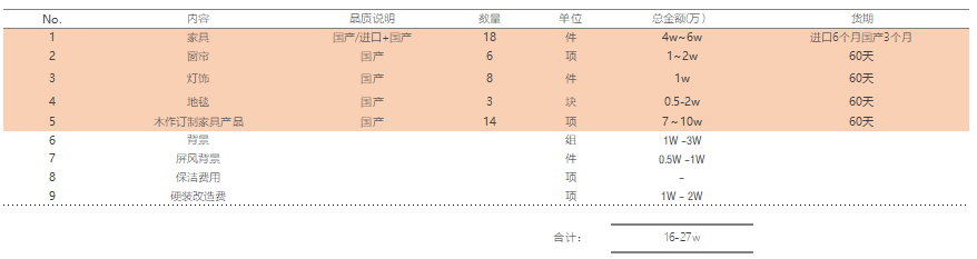 苏州软装设计公司